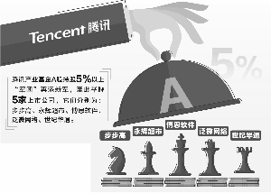 揭秘十月A股企业被举牌背后的故事，十家企业背后的故事浮出水面