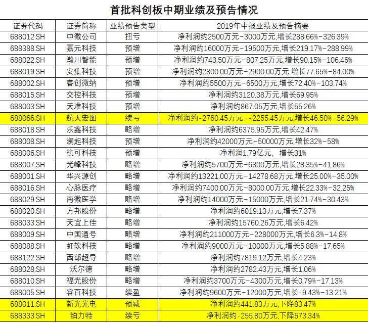 珠海华润银行面临净利润大幅下滑挑战，亏损超三亿元如何应对？