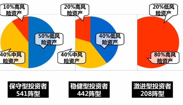 发布需求 第435页