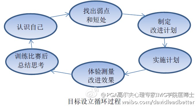 她有他°我有什么ら