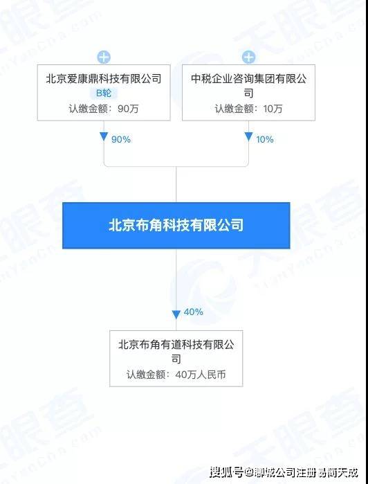 共享经济平台用户获取策略深度解析