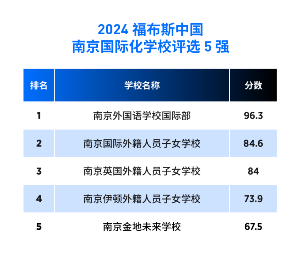 纯白梵唱 第10页