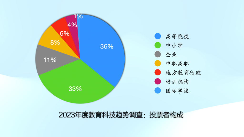 柠檬为何心酸