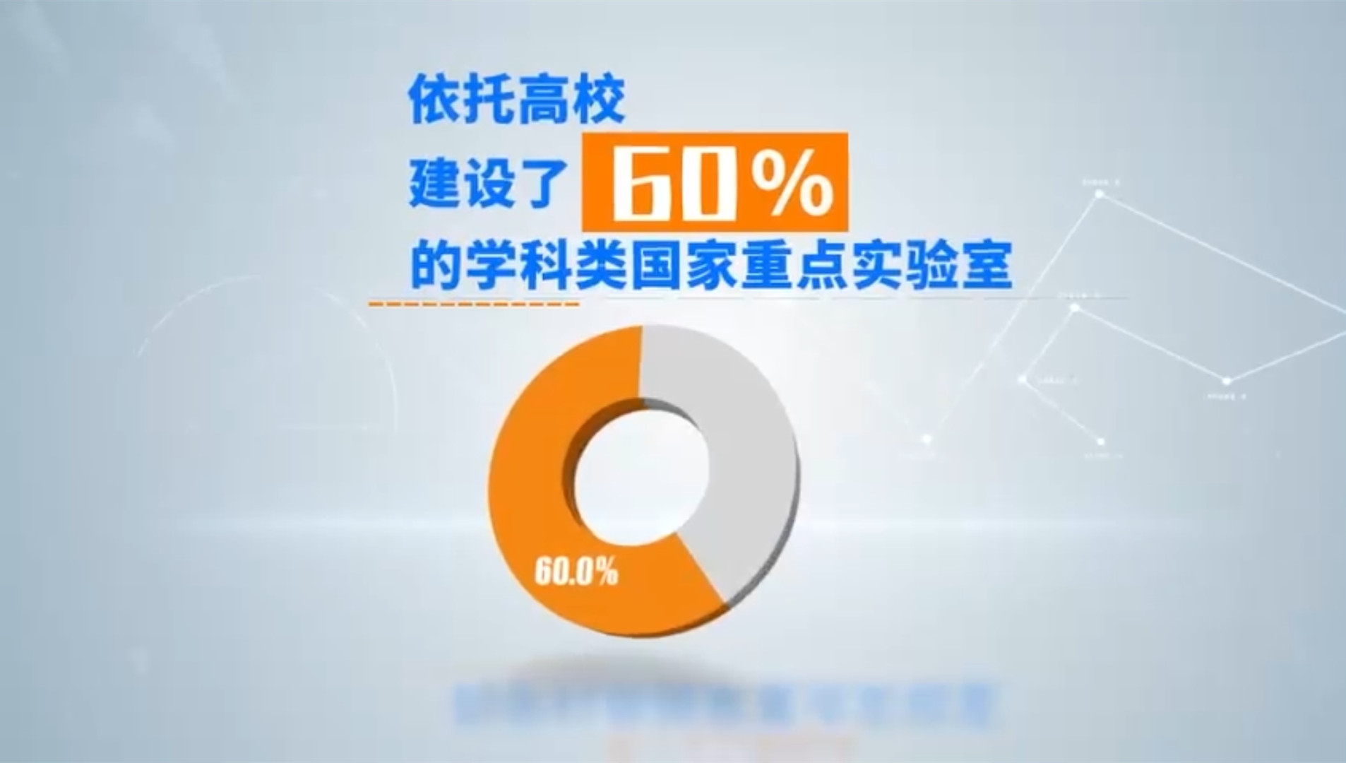 Fc忏丿残言