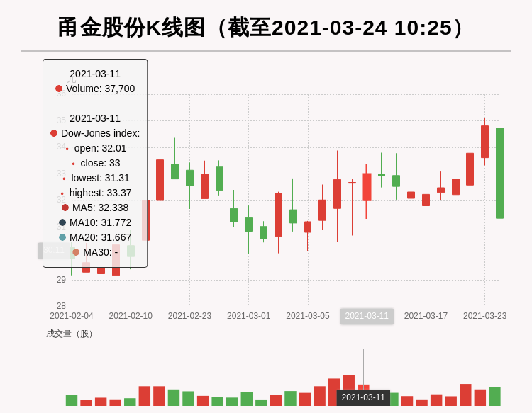 湖南黄金盘初跌停原因及市场波动影响深度解析