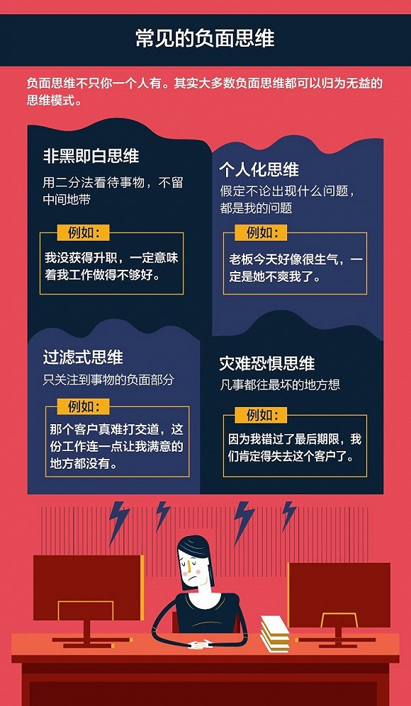 正向思维助力情绪逆袭，驱散负面情绪的方法与技巧