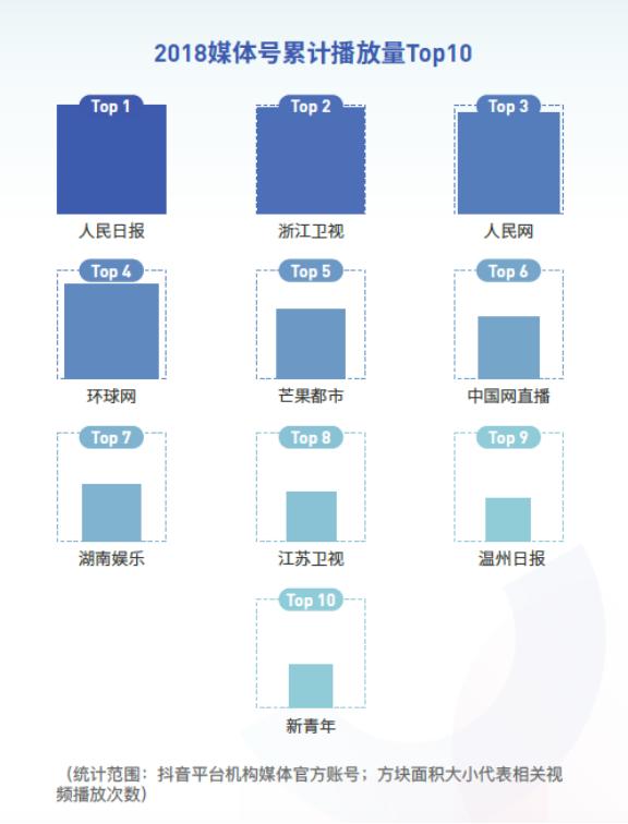 2024年12月 第1222页