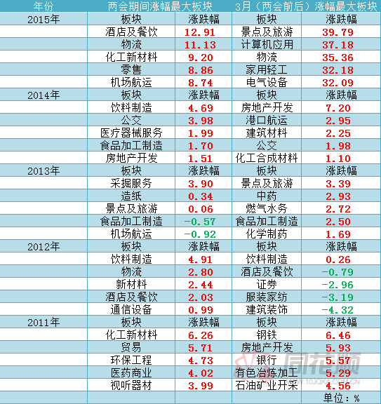 全球多国军费开支增长现象分析，数据背后的原因与影响