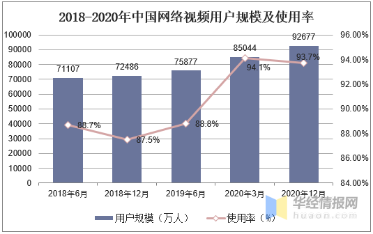 短视频行业的规范化发展与算法透明度提升研究