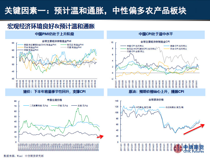 农产品价格波动与农业风险管理的新挑战，农业保险需求的增长与对策探讨