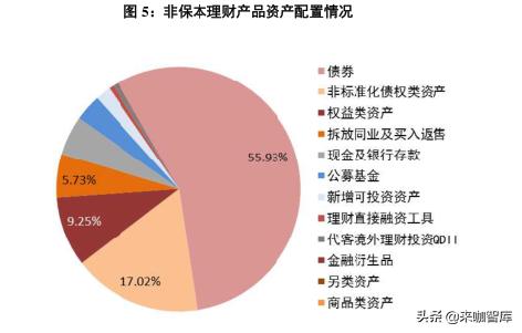 家庭理财中的金融工具选择及应用策略