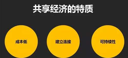 共享经济平台的创新商业价值深度解析