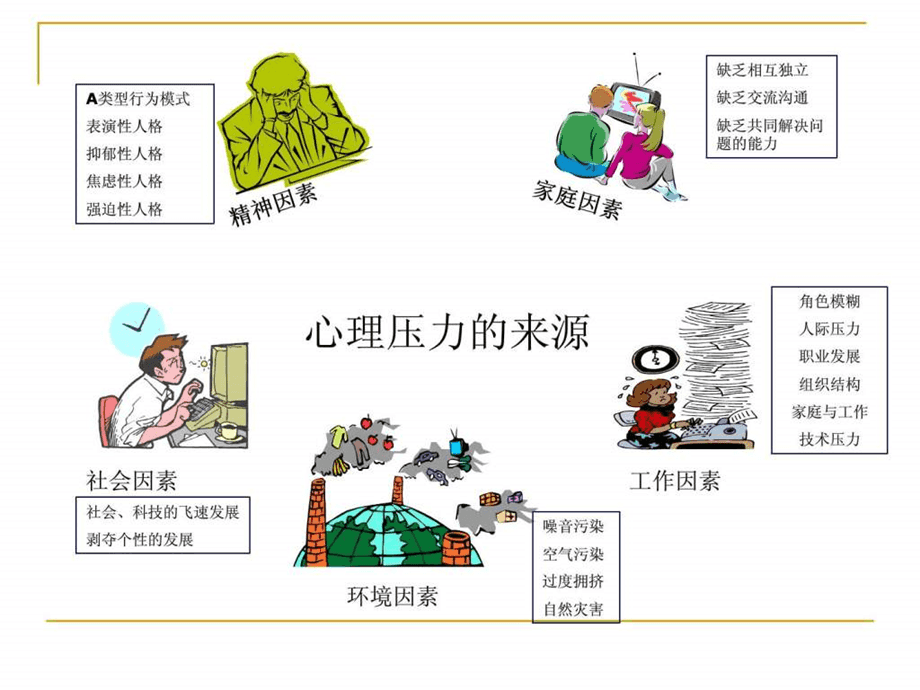 青少年心理健康教育，培养抗压能力的重要性及方法探讨