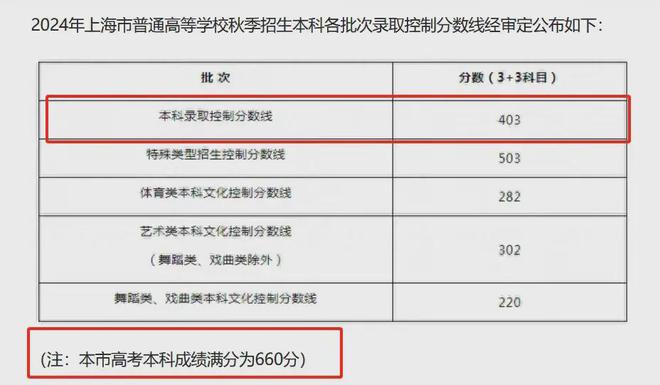 教育公平与社会资源配置的优化之道