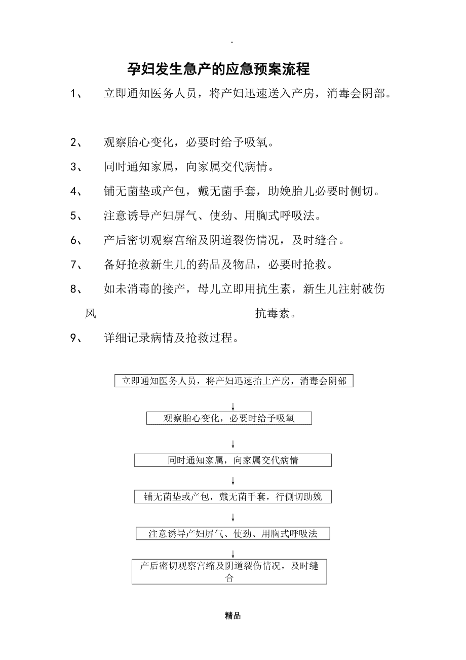 孕妇急救处理中的特殊注意事项解析