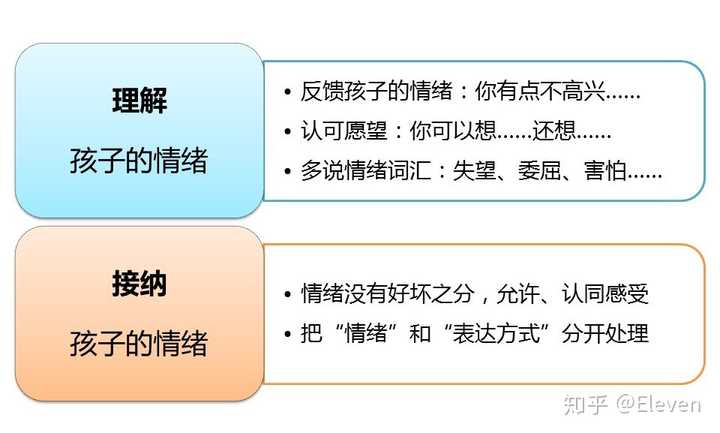 回眸在曲末╰ 第8页