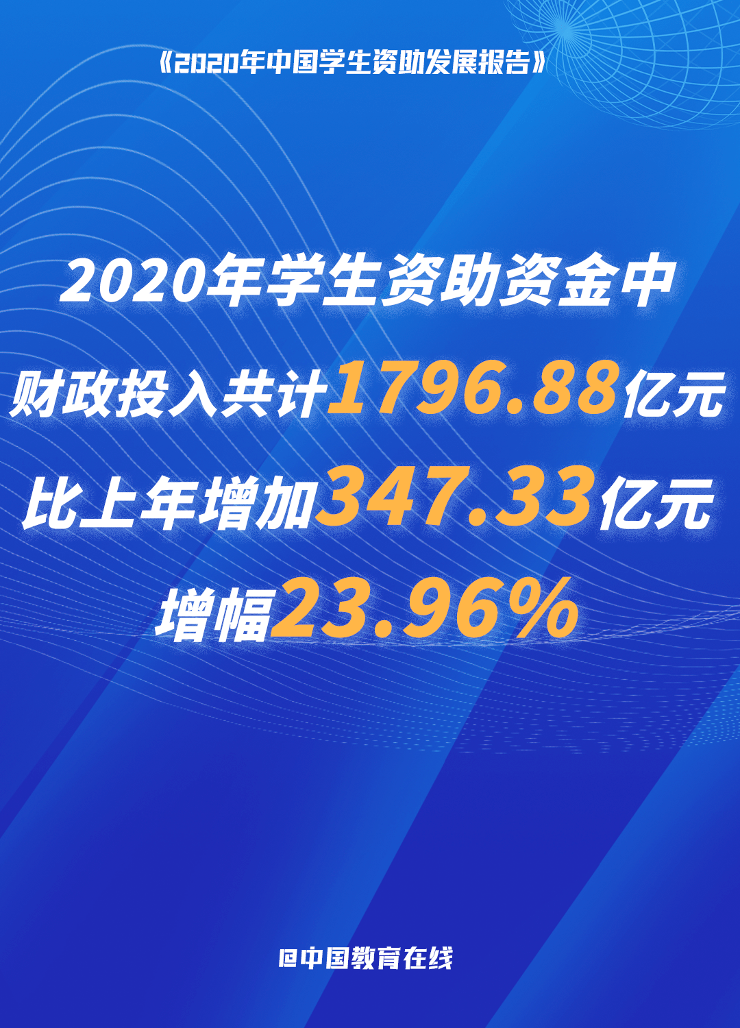 促进教育公平，共建更公平的社会环境