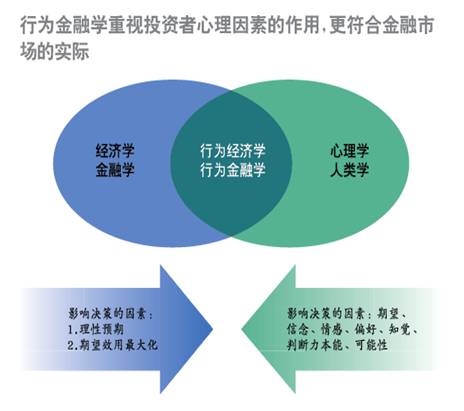 人心不稳 第8页