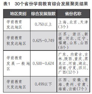 教育公平促进人才资源社会均衡分布