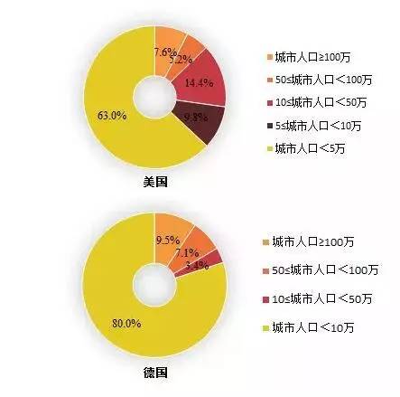 教育公平，社会经济发展的核心驱动力