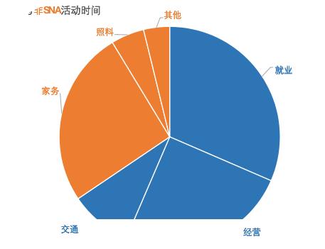 加强教育公平，助力社会幸福感提升