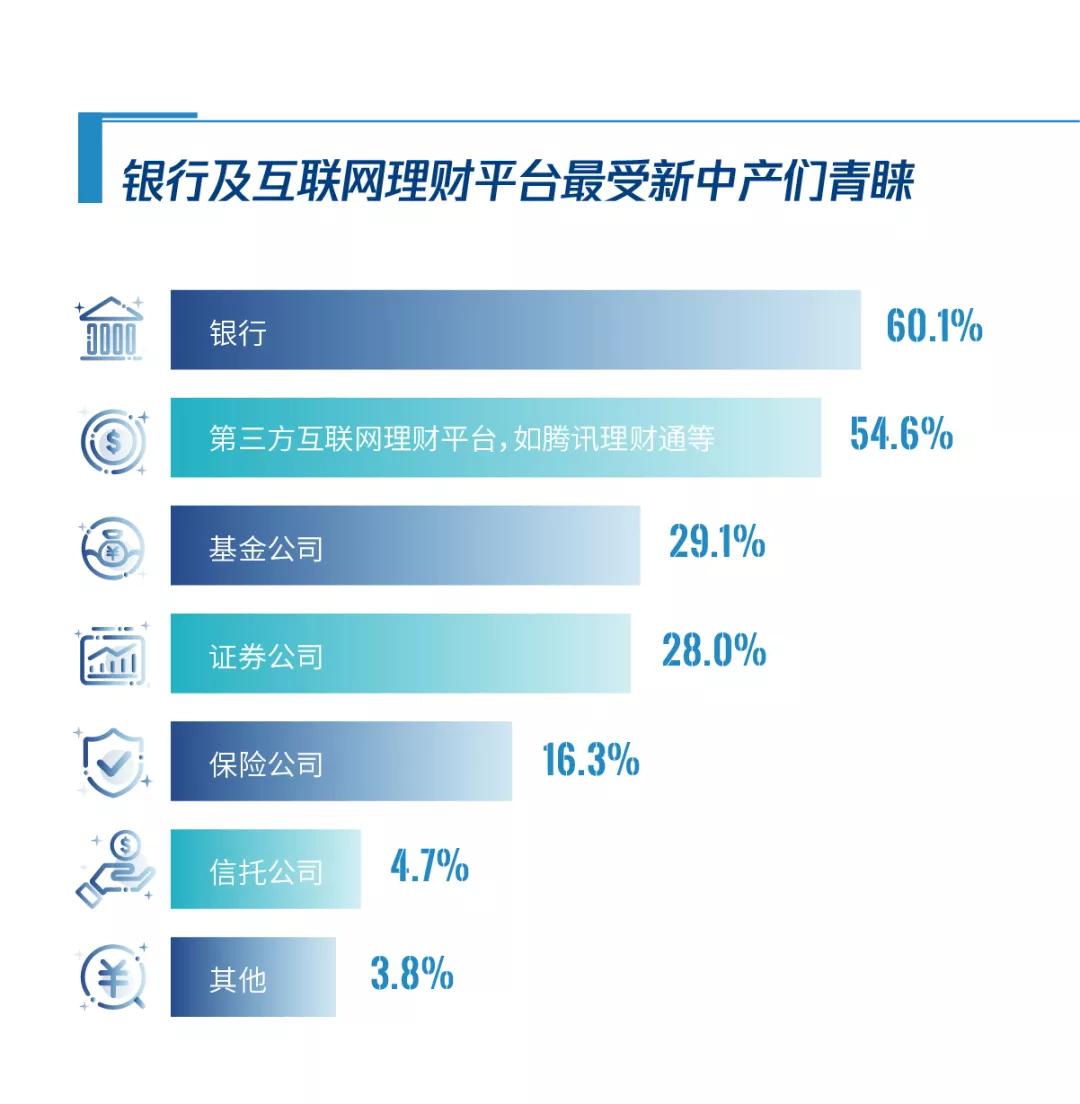 家庭理财策略，实现子女教育基金最大化积累之道