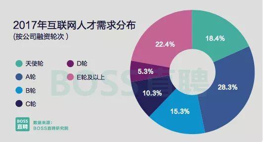 人心不稳 第6页