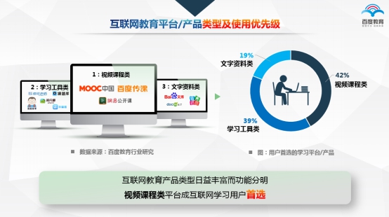 移动互联网重塑教育未来，塑造未来教育的数字化变革之路