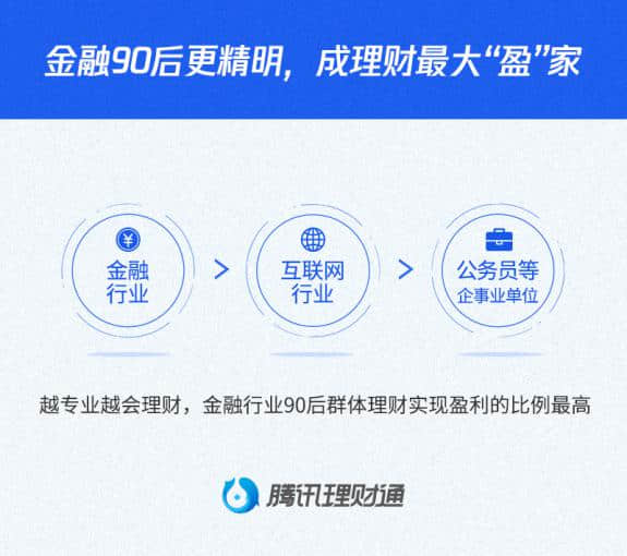 收入导向的消费管理，如何调整消费习惯与收入相匹配的策略