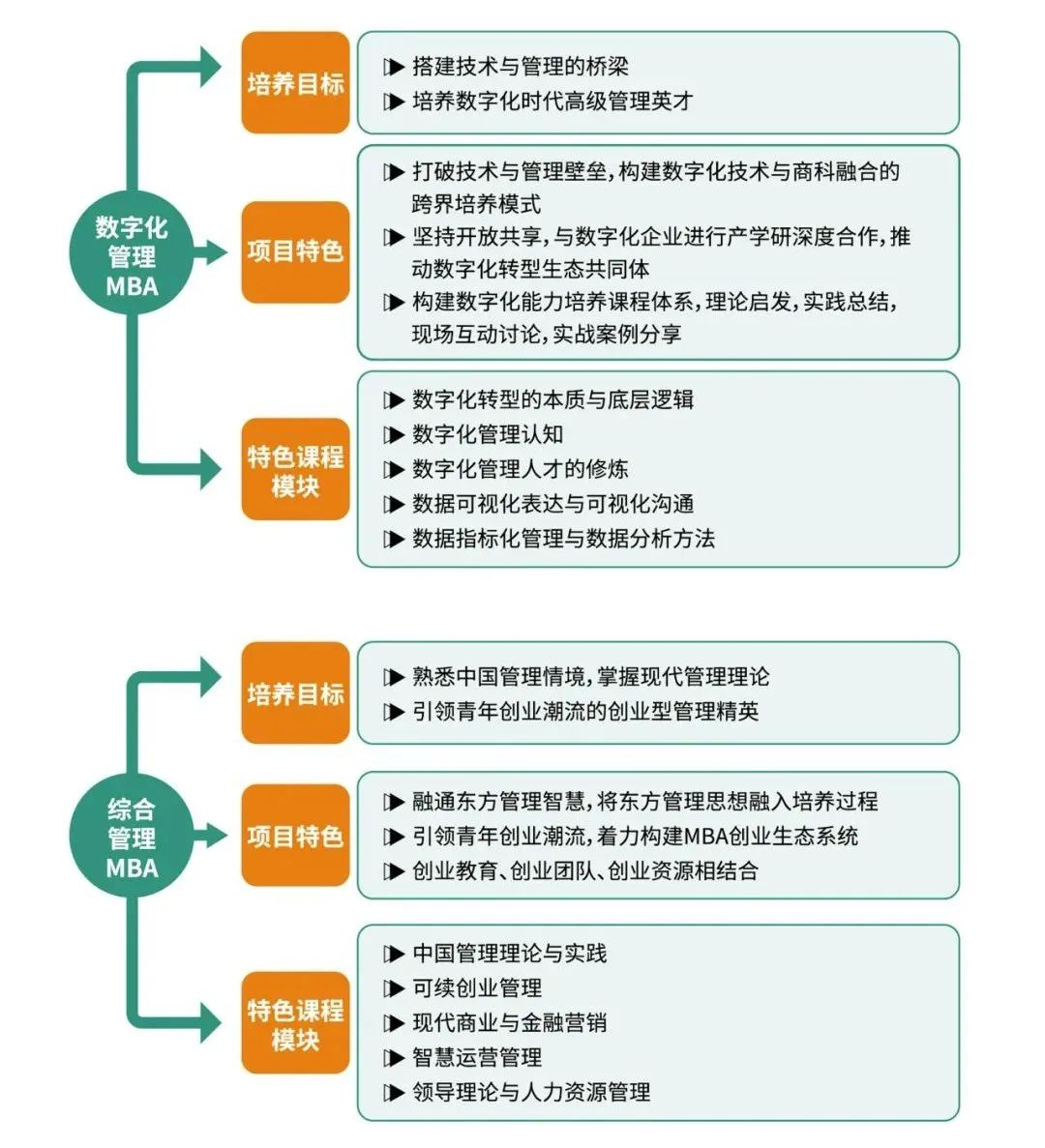 多元文化背景下的课程整合与创新策略探究