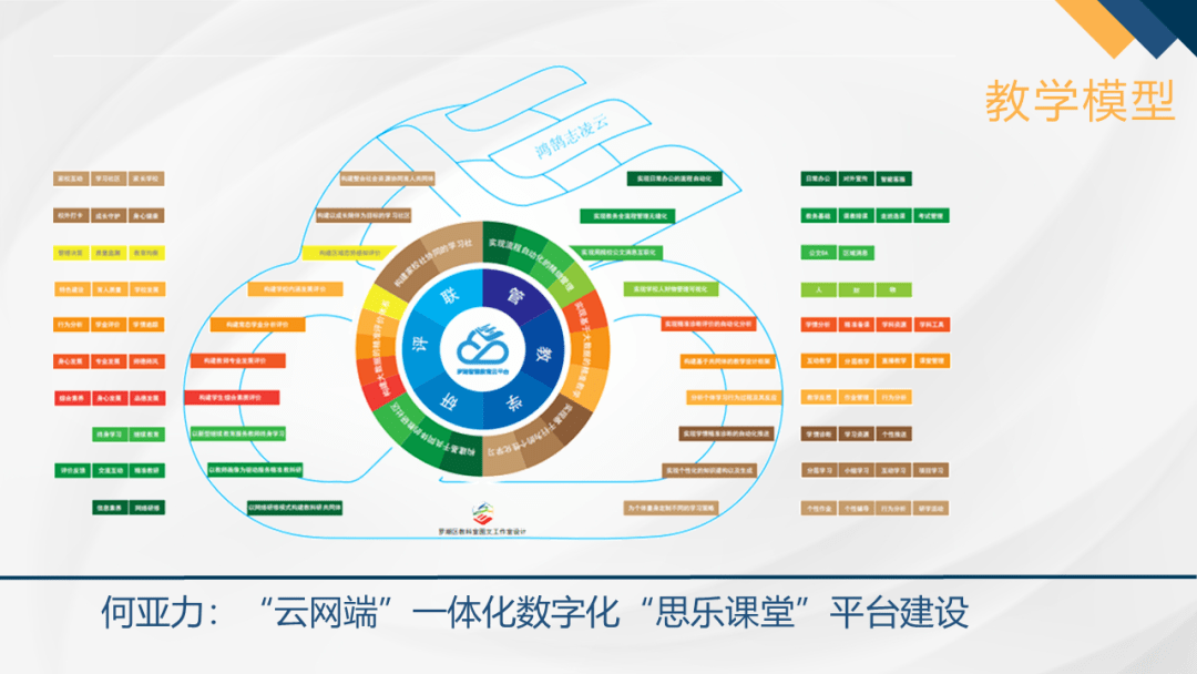 数字化时代下的多元文化教育创新模式探索