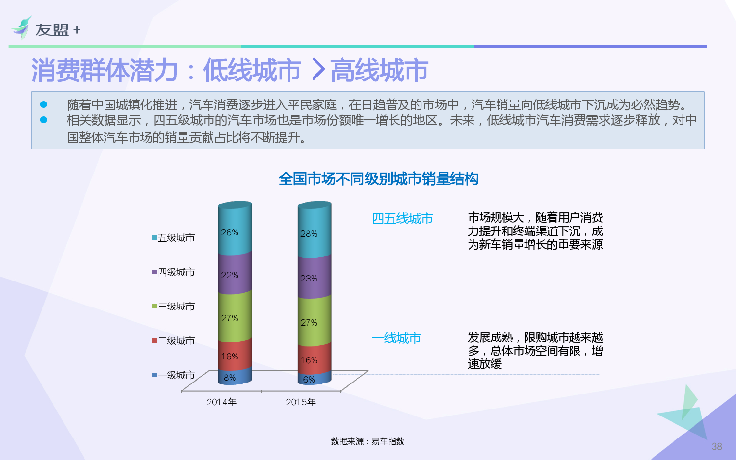 夕颜泪痕 第5页