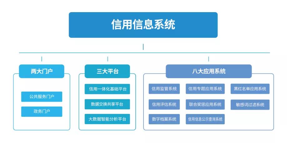 霓裳晚歌 第5页