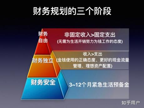 家庭财务目标制定与实现策略指南