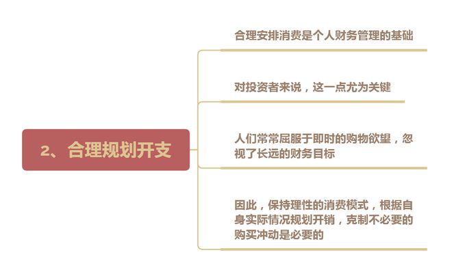 预算导向下的消费管理，合理规划购物支出