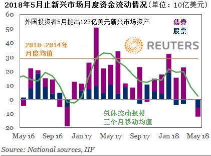 新兴市场对共享经济的接受程度、趋势、动因及挑战分析