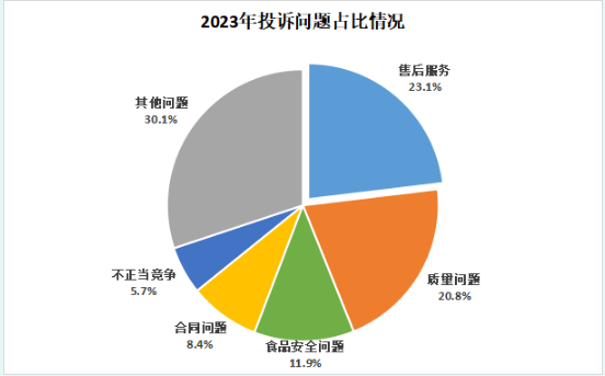 消费管理，优惠活动助力减少支出策略