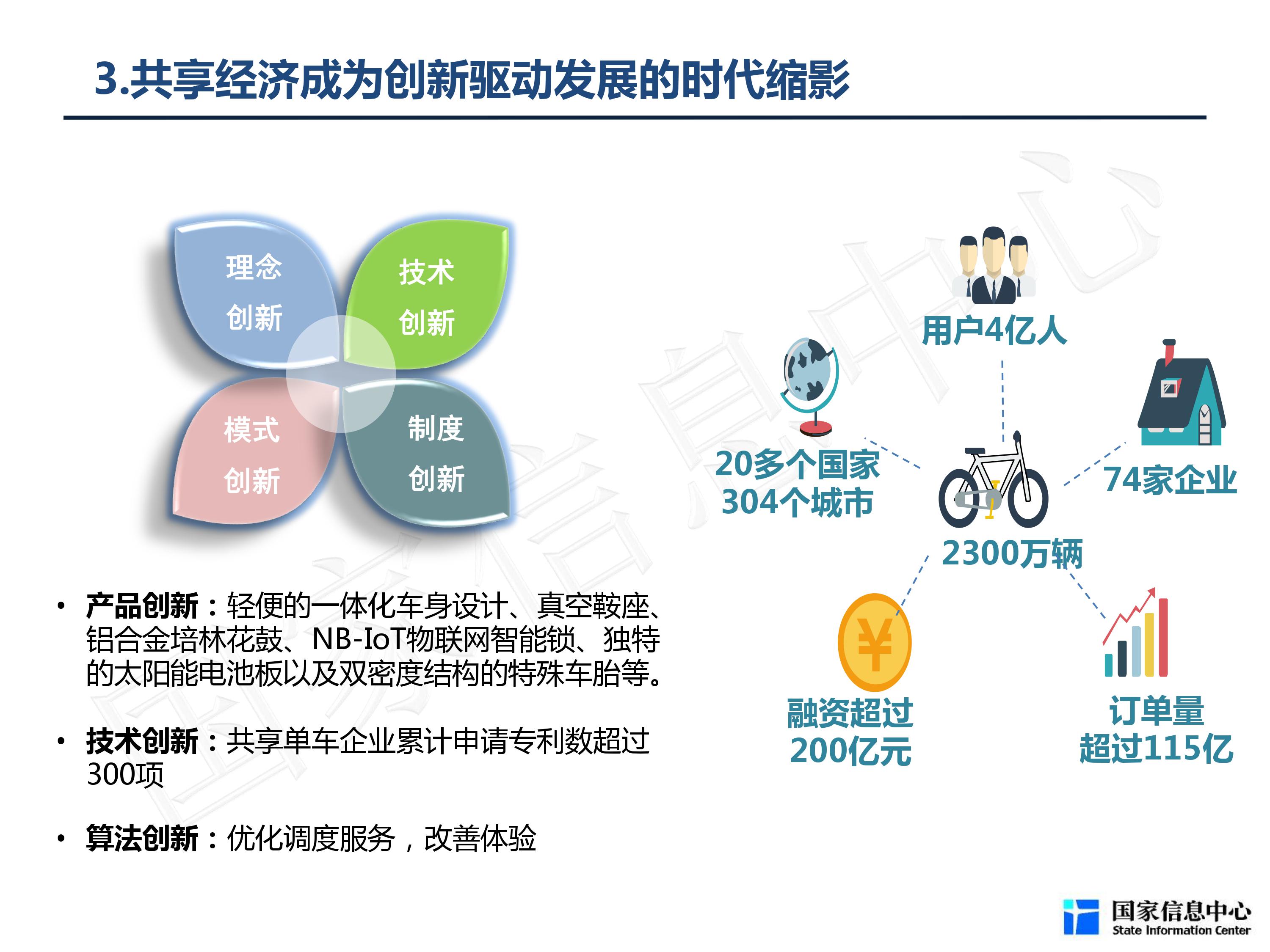 共享经济低碳化发展潜力深度解析