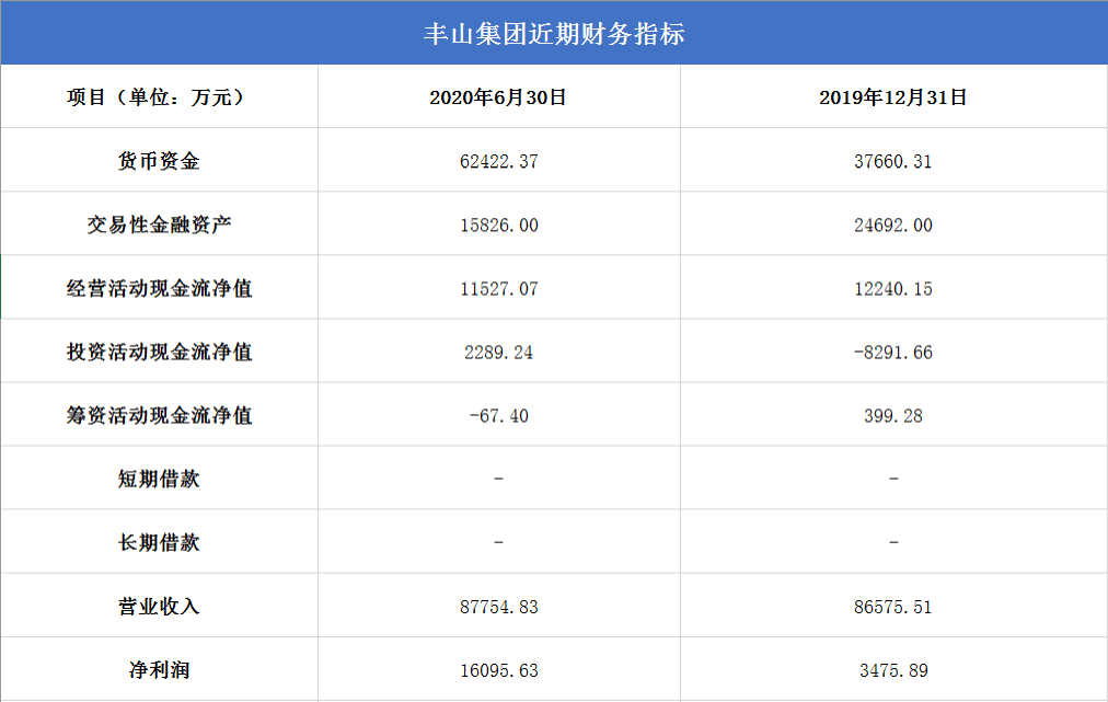 家庭理财，投资风险与回报平衡之道