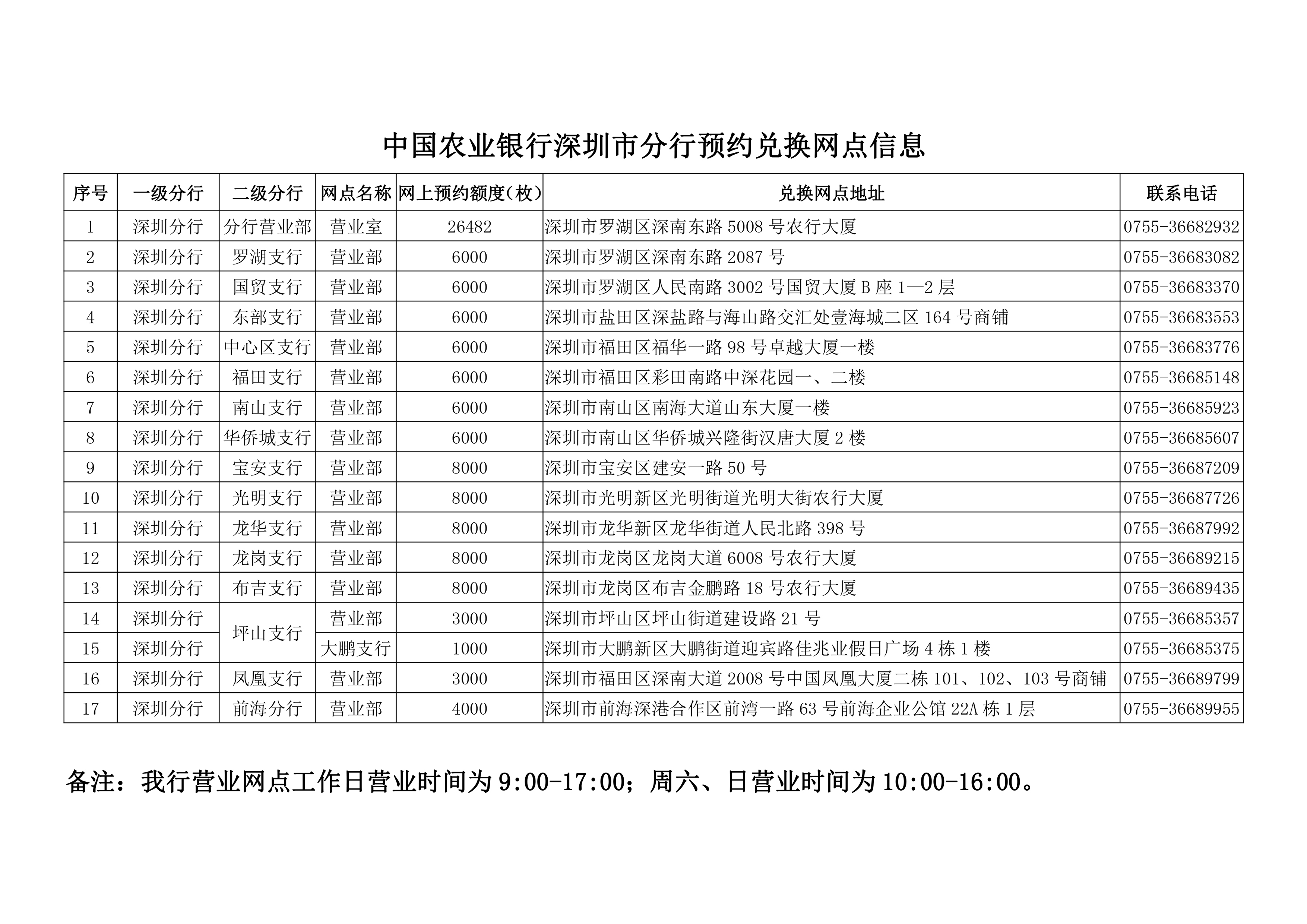 中国农业银行全天候客服热线，便捷您的银行业务体验之旅