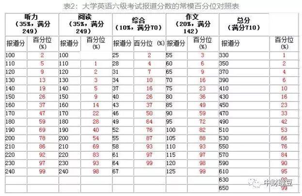 ￡王者★剑啸ぃ 第2页