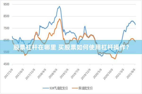 股票杠杆费用收取方式全面解析