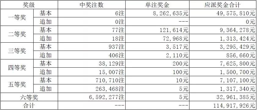 排列3开奖直播，感受数字游戏的魅力与激情之夜