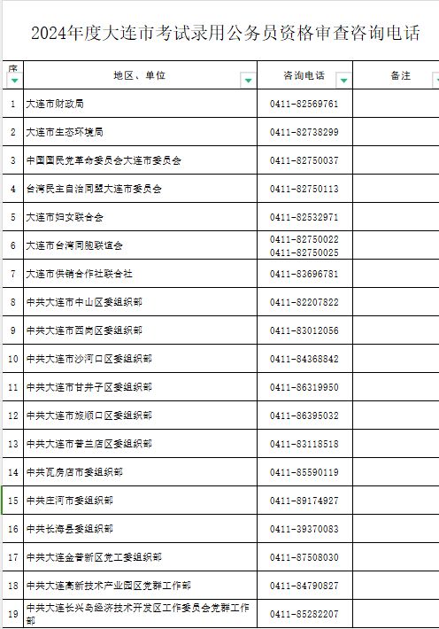 2024年公务员笔试时间解析及考试日程安排指南