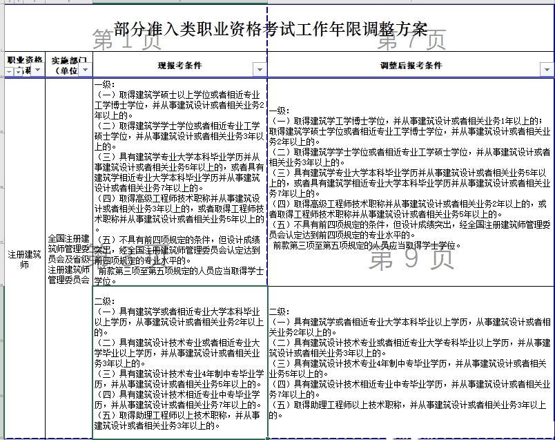 事业编报名条件的深度解析，工作年限的确定与解读