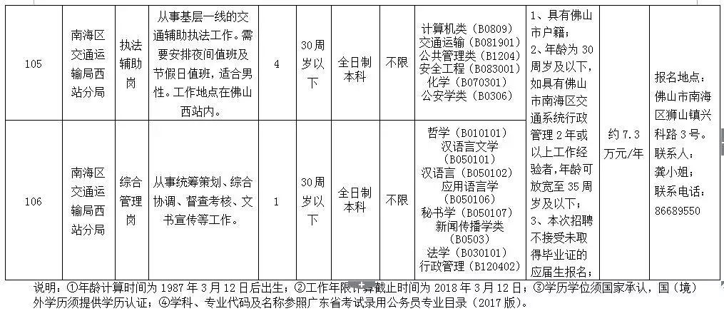 admin 第1293页