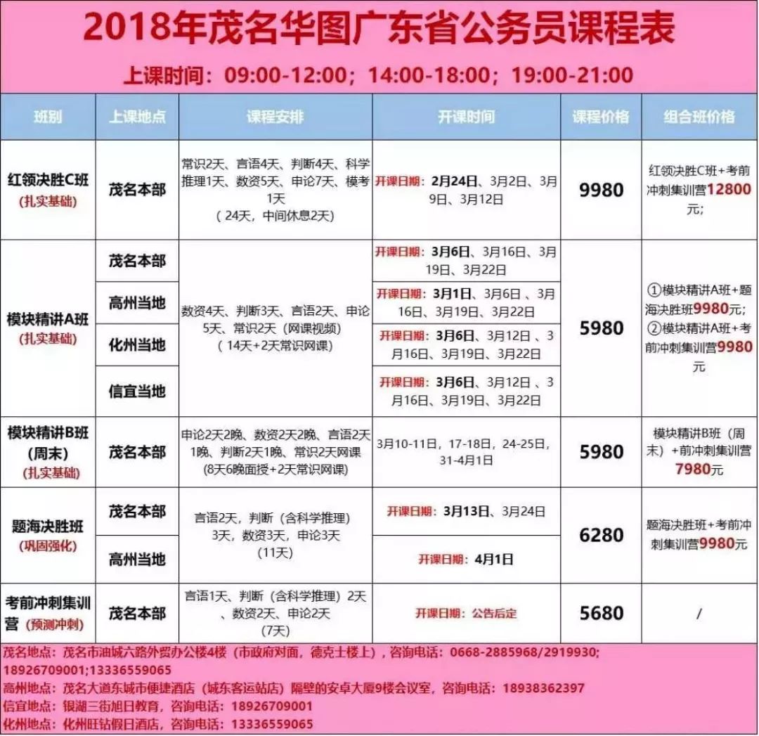 公务员公安岗招录信息深度解析