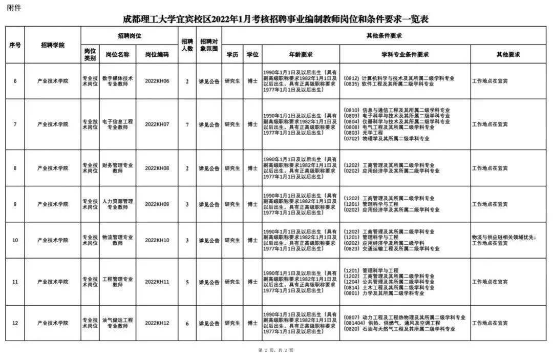 成都事业编2024成绩公布，期待与焦虑的时刻