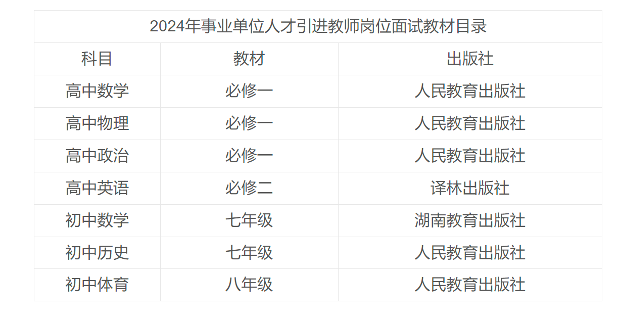 事业编考试与教师编考试的关系与差异解析