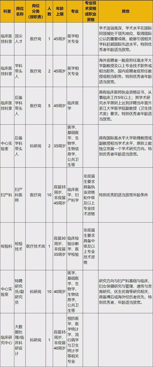 事业单位专业技术岗位招聘考试内容与策略深度解析